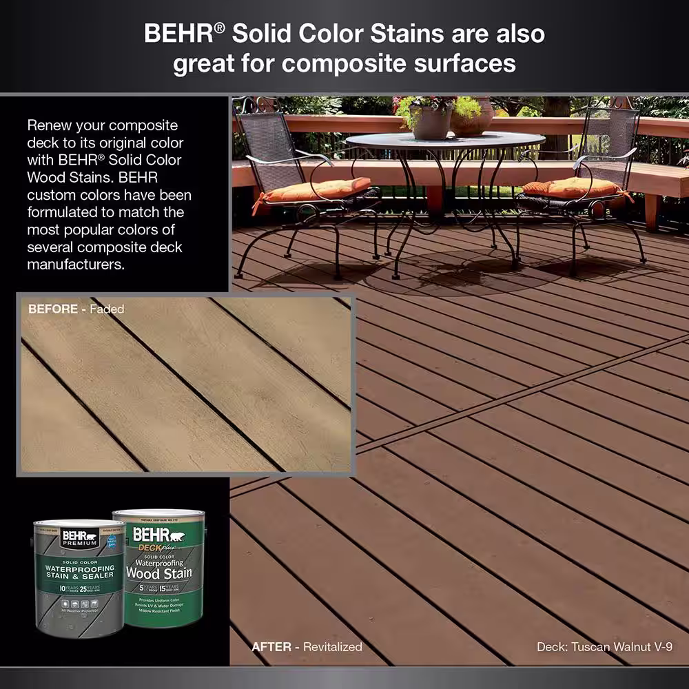 BEHR PREMIUM 5 gal. #SC-365 Cape Cod Gray Solid Color Waterproofing Exterior Wood Stain and Sealer