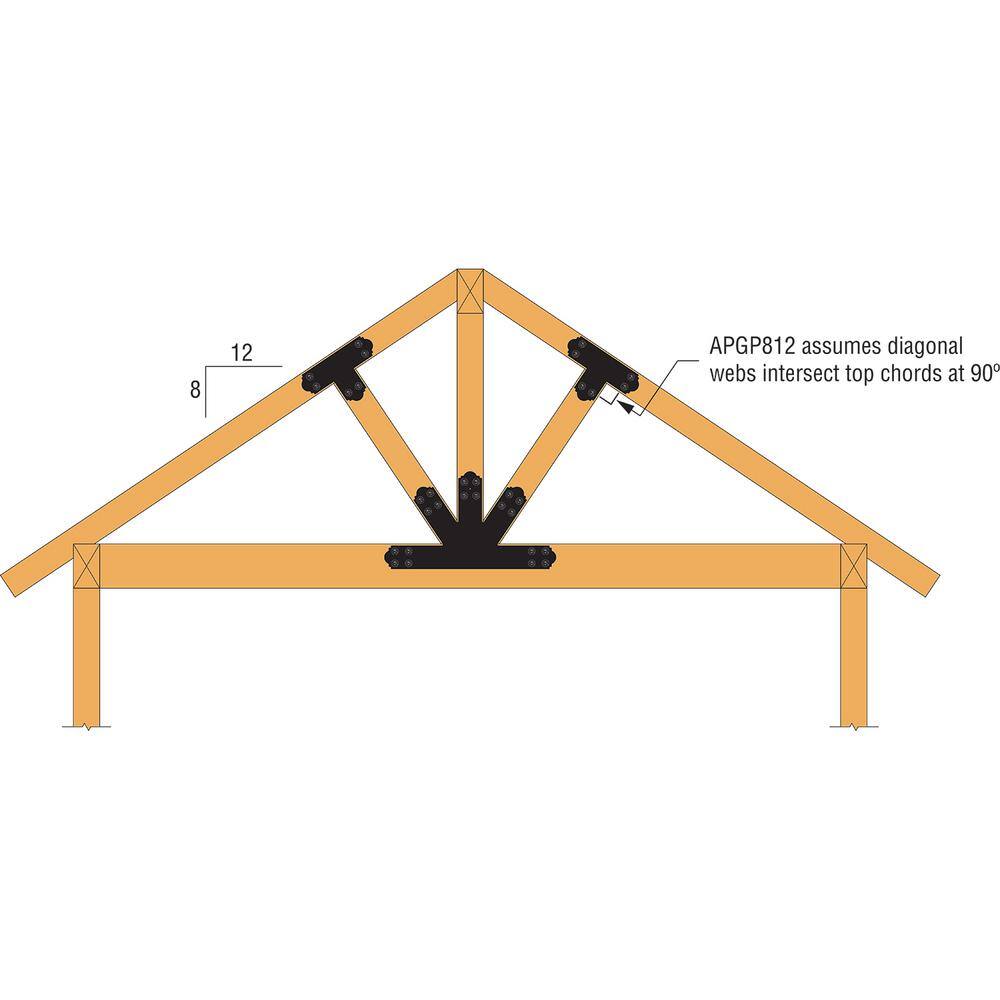 Simpson Strong-Tie Outdoor Accents Mission Collection 8:12 Pitch ZMAX, Black Powder-Coated Gable Plate